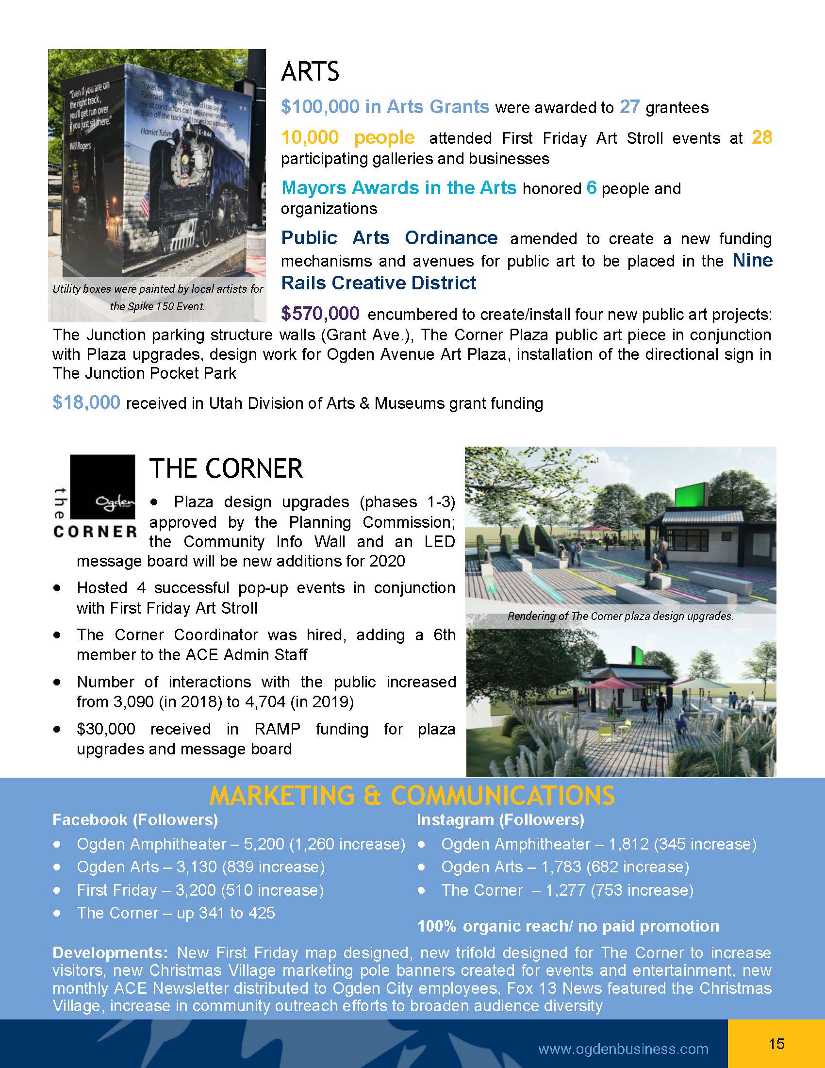 20200114_FY19_CEDAnnualReport_Rev_Page_15